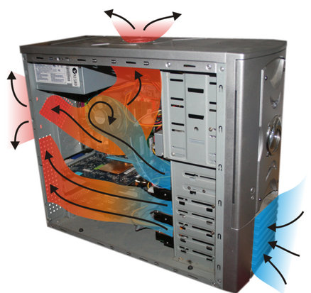 imagen ordenador flujo aire caja ventilador